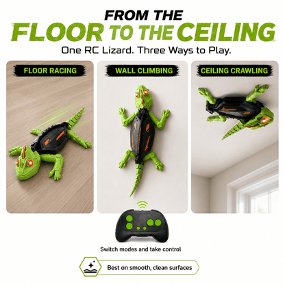 GeckoCrawler™ – Wall, Ceiling & Floor RC Lizard
