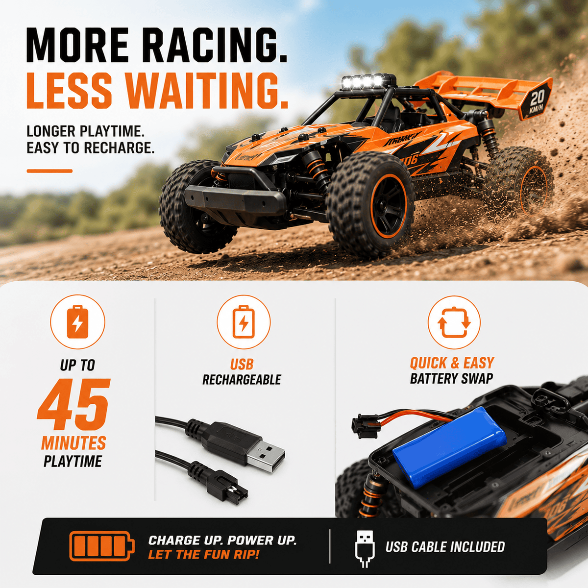 DirtRipper™ – Indoor & Outdoor RC Buggy