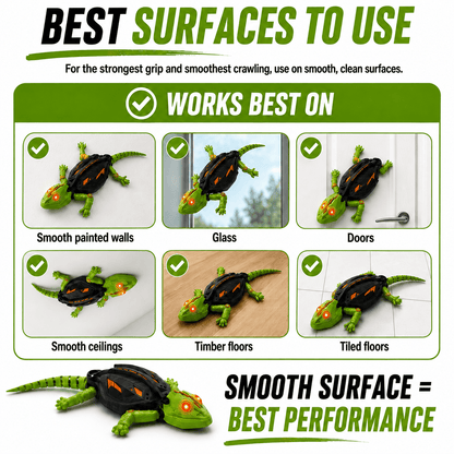 GeckoCrawler™ – Wall, Ceiling & Floor RC Lizard